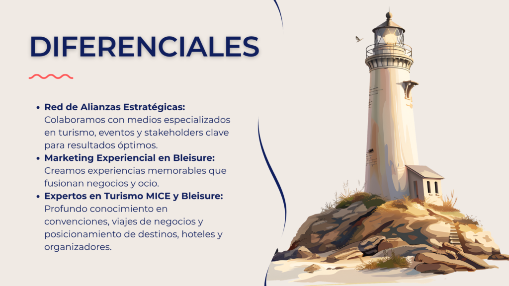 Bleisure Group Inicio